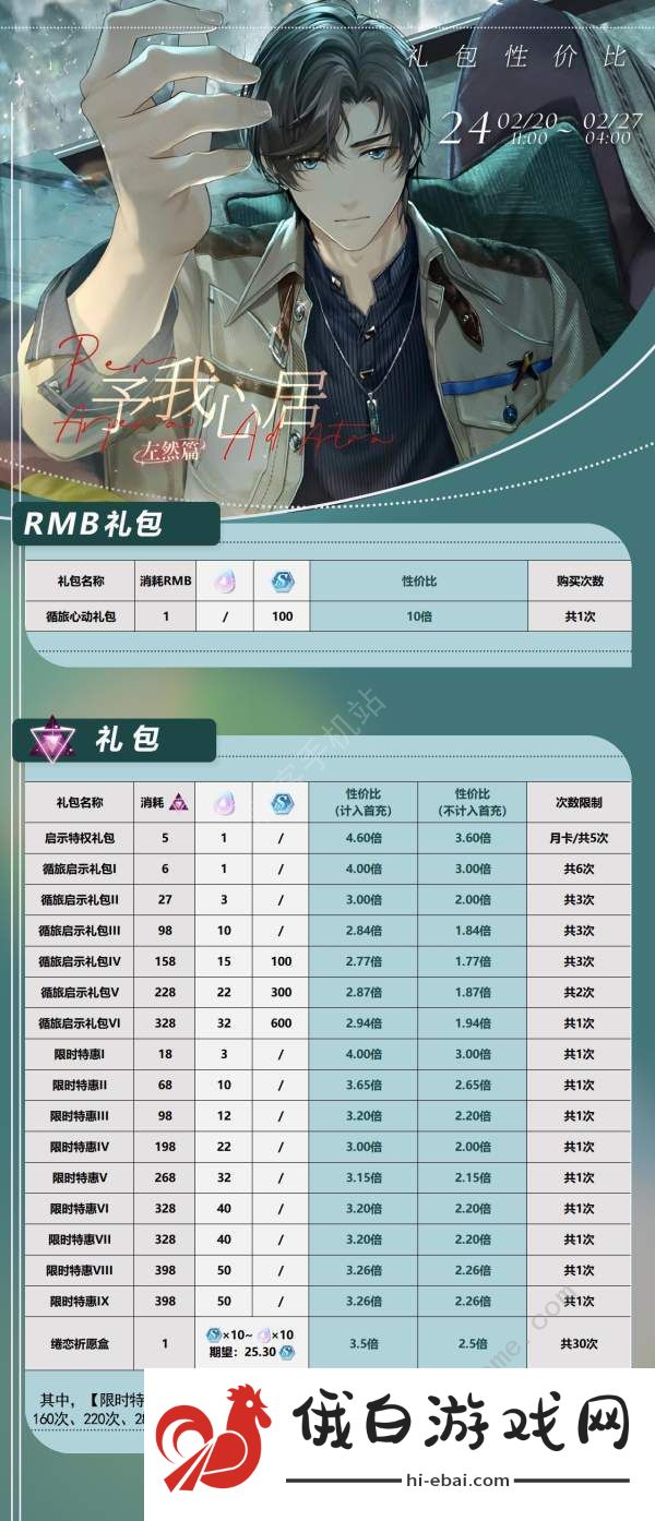 未定事件簿予我心居左然攻略 予我心居左然新家物品在哪图片4