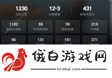 原神供奉奖励有哪些 供奉系统奖励盘点图片1