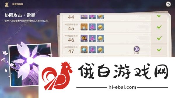 原神供奉奖励有哪些 供奉系统奖励盘点图片8