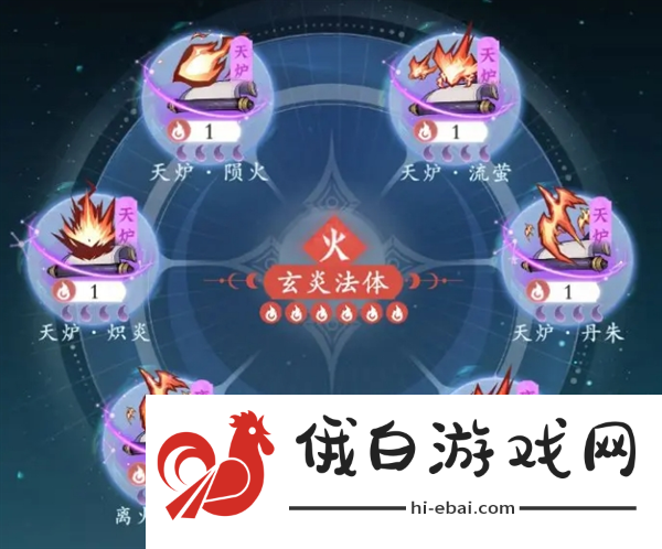 问剑长生焚阳火修派系技能组合最佳攻略解析