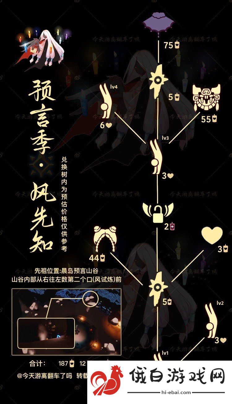 《光遇》7月11日风先知先祖复刻介绍