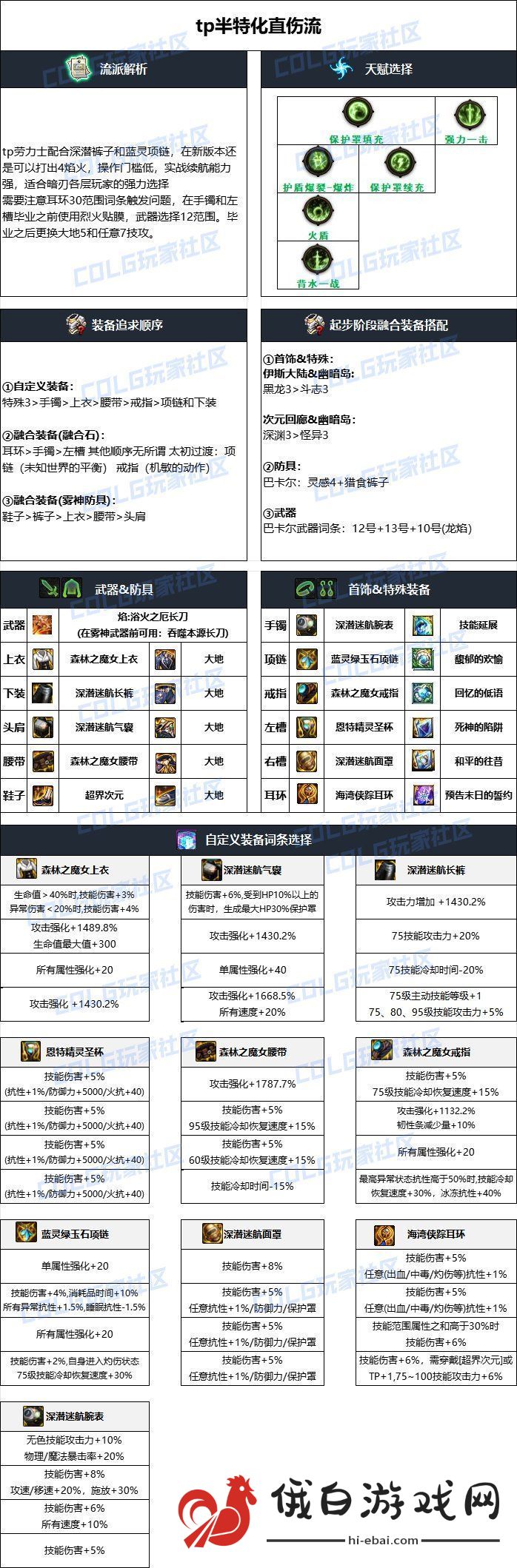 DNF2024国庆版本暗刃毕业装备搭配
