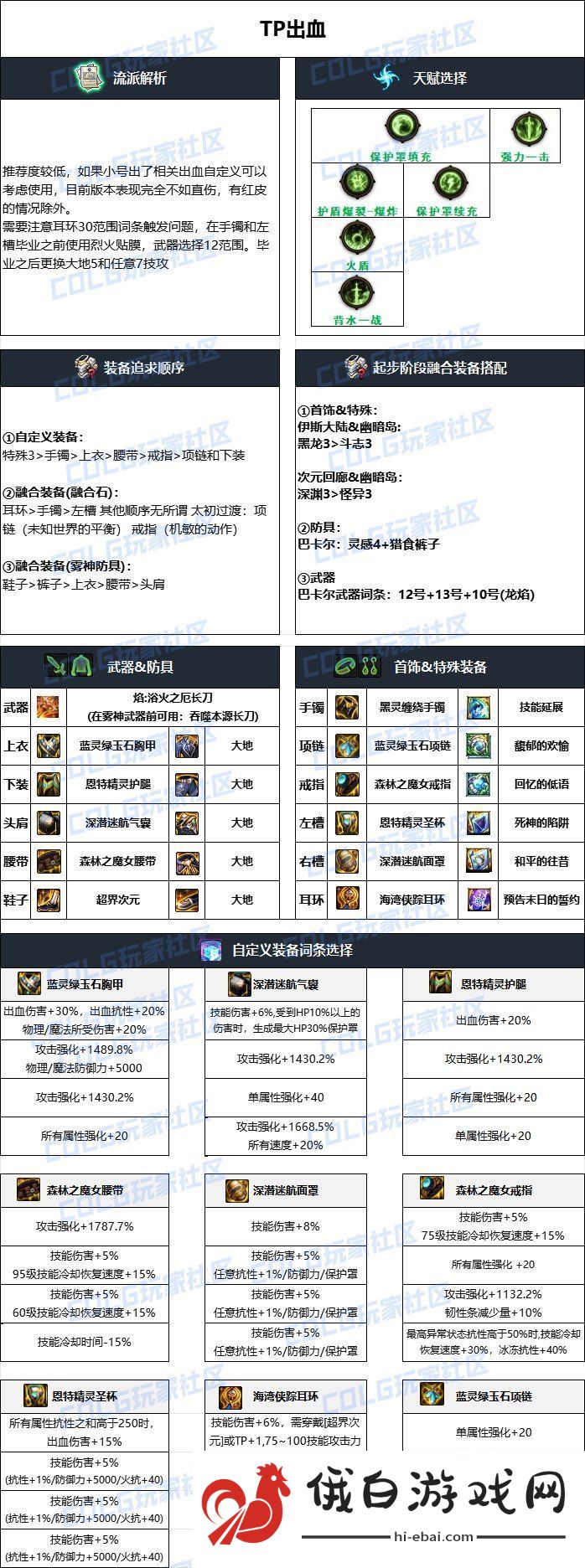 DNF2024国庆版本暗刃毕业装备搭配
