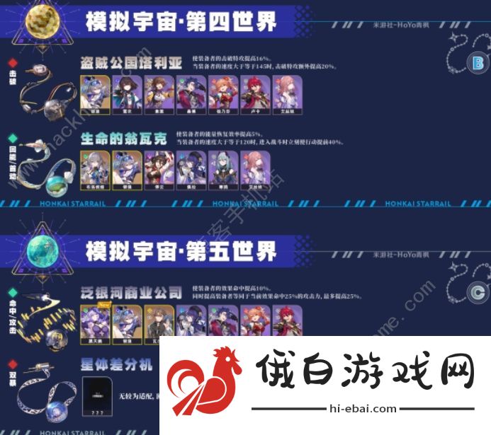 崩坏星穹铁道2.0位面分裂刷取推荐 2.0位面分裂优先刷什么好图片2