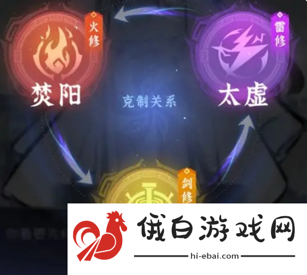 问剑长生新玩家必看避坑指南