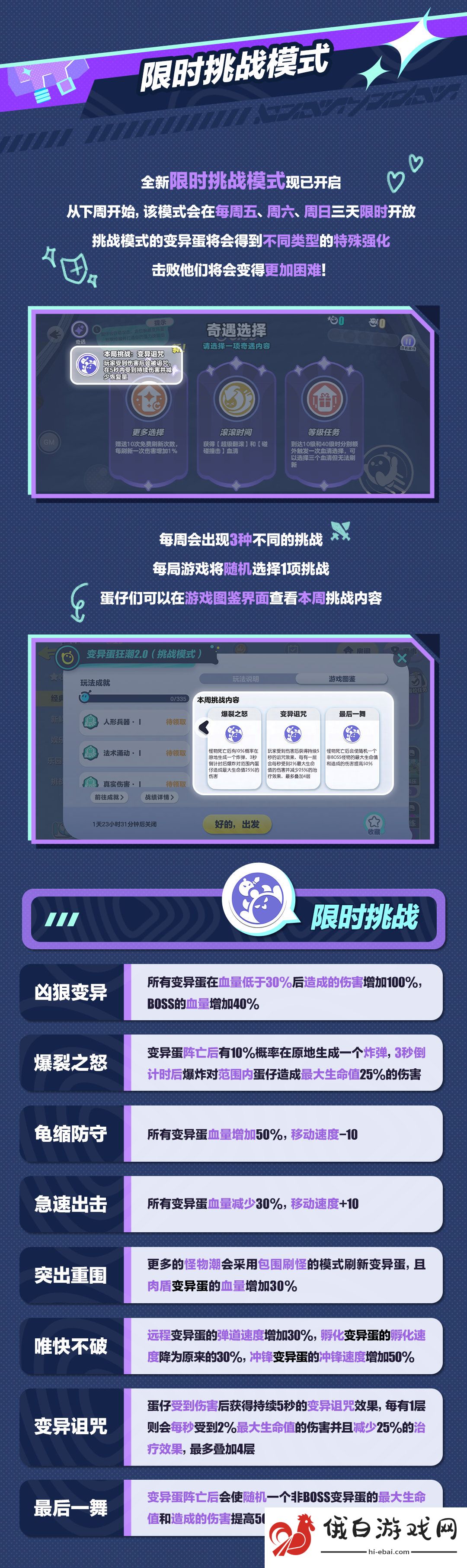 《蛋仔派对》变异蛋狂潮奇遇系统活动介绍