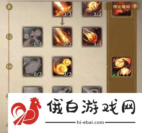 塔瑞斯世界法师输出手法是什么