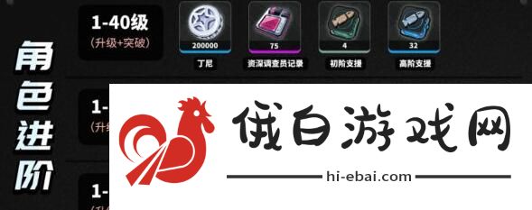 绝区零苍角等级技能升级材料详解 《绝区零》苍角等级技能升级材料详解