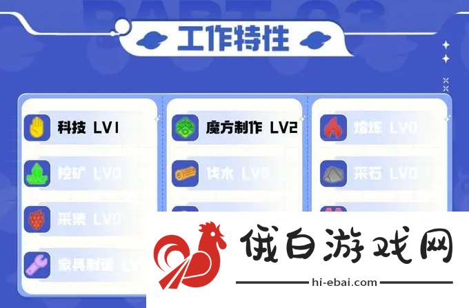 《创造吧！我们的星球》迅猛龙啾捕捉位置一览
