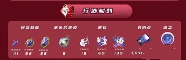 崩坏星穹铁道花火突破材料需要哪些 花火突破材料收集一览图片3