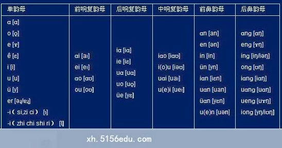 韵母攻略番外3