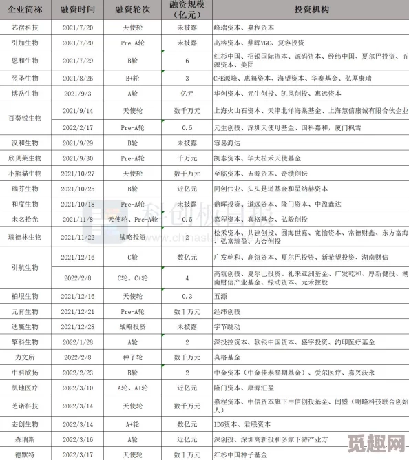 ＊一级片