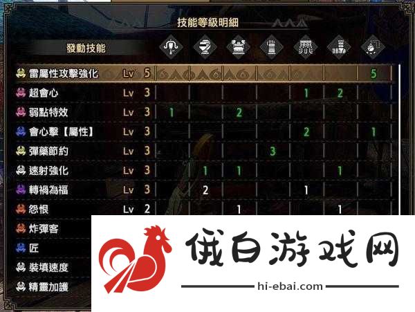 怪物猎人崛起曙光