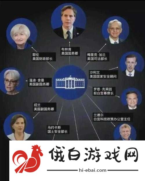 美国人与畜禽
