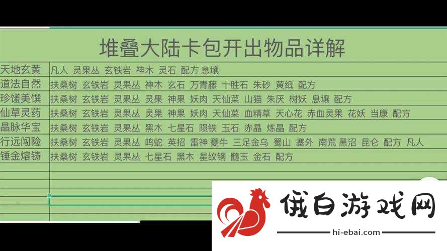 全面解析堆叠修仙中息壤的神奇作用及其在游戏中的应用