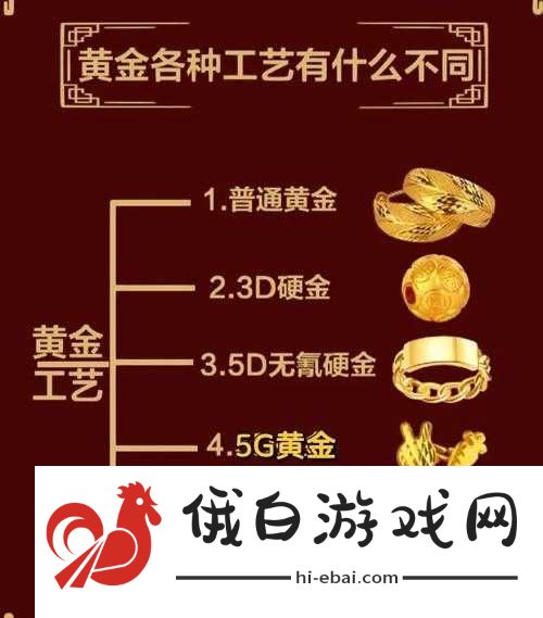 成色