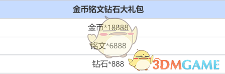 王者荣耀签到送史诗皮肤三选一奖池有什么