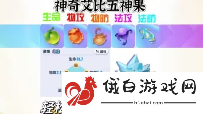 蛋仔派对8月15日艾比擂台3V3模式怎么玩艾比玩法更新汇总