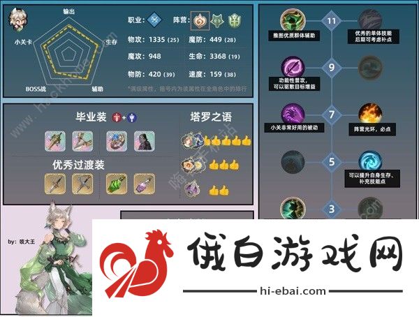铃兰之剑诺诺薇儿技能加点攻略 诺诺薇儿值得养吗图片1