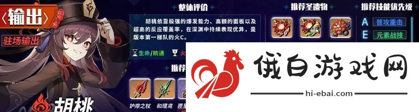 原神6主c角色强度排行