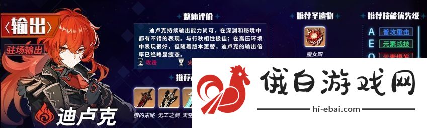 原神6主c角色强度排行