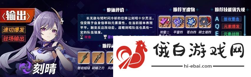原神6主c角色强度排行