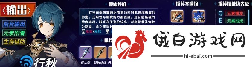 原神6主c角色强度排行