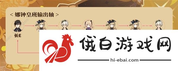 原神娜维娅配队攻略 娜维娅阵容怎么搭配图片1
