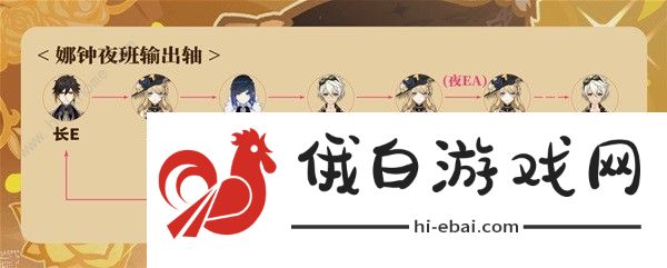 原神娜维娅配队攻略 娜维娅阵容怎么搭配图片2