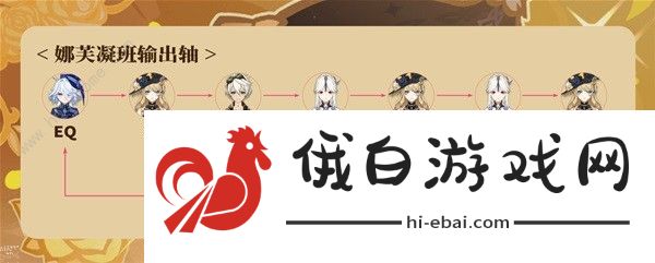 原神娜维娅配队攻略 娜维娅阵容怎么搭配图片3