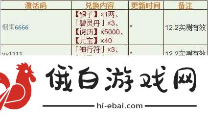 烟雨江湖5月27日最新激活码全面分享及高效获取攻略