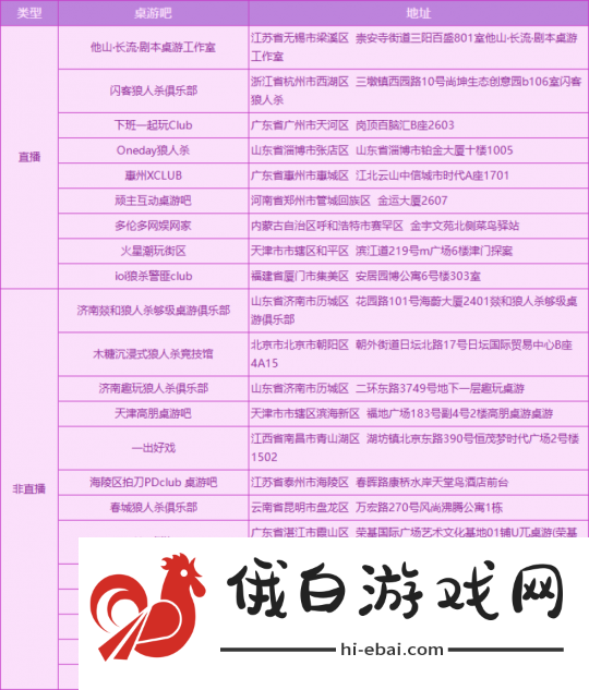狼美闪耀