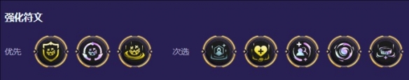 云顶之弈手游S13蓝色狂潮阵容的最佳搭配与实战技巧分析