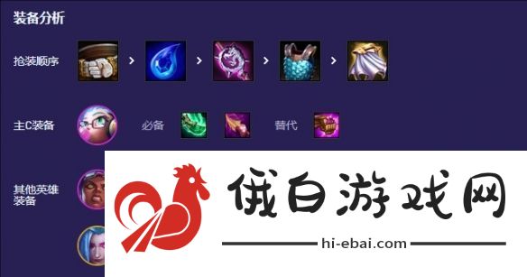 云顶之弈手游S13蓝色狂潮阵容的最佳搭配与实战技巧分析