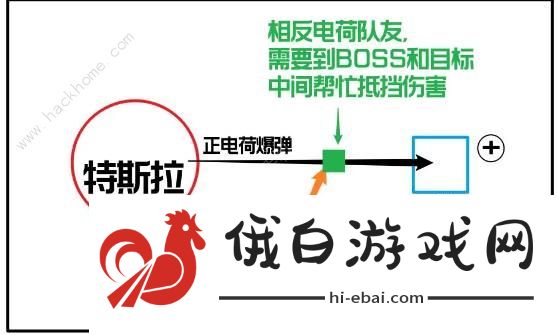 星球重启战争回响7星怎么打 战争回响7星通关打法攻略图片5