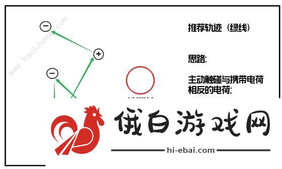 星球重启战争回响7星怎么打 战争回响7星通关打法攻略图片7