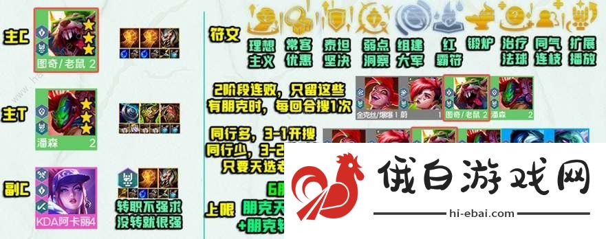 云顶之弈s10飞雷神裁决阿卡丽阵容搭配攻略 s10飞雷神裁决阿卡丽怎么上分图片2
