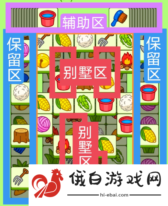 2023羊了个羊12月19日怎么通关