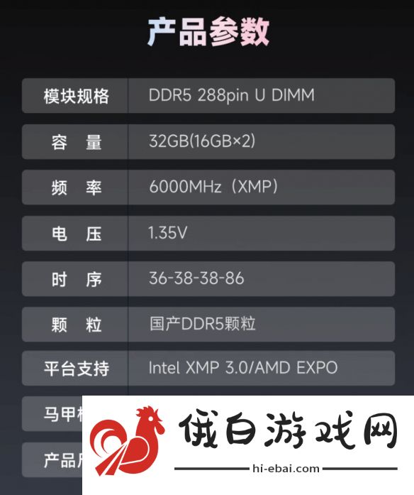 首批国产颗粒DDR5内存上市
