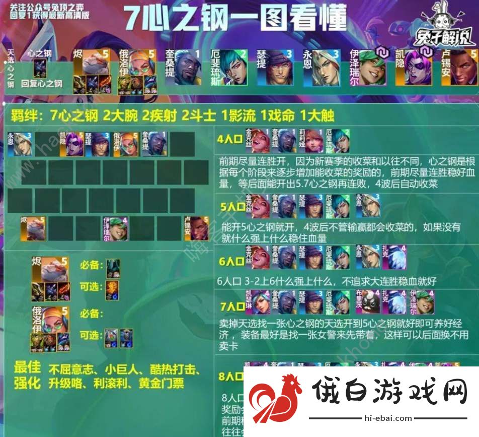 云顶之弈s10心之钢阵容怎么搭配 s10心之钢阵容组合推荐图片1
