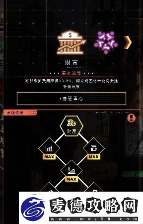 未来人生家族传统总加成是多少