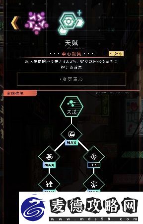 未来人生家族传统总加成是多少