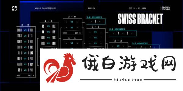《英雄联盟》2024年s14全球总决赛瑞士轮抽签结果