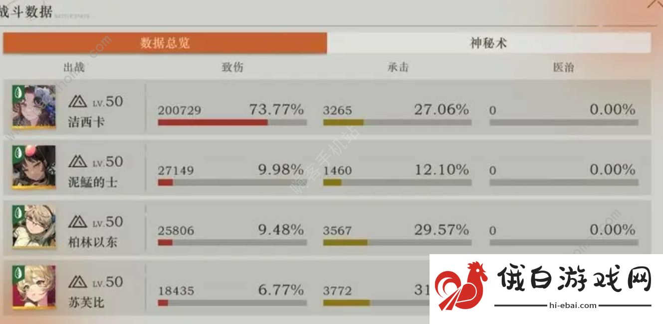 重返未来1999uttu20怎么打 uttu20速通打法详解图片2