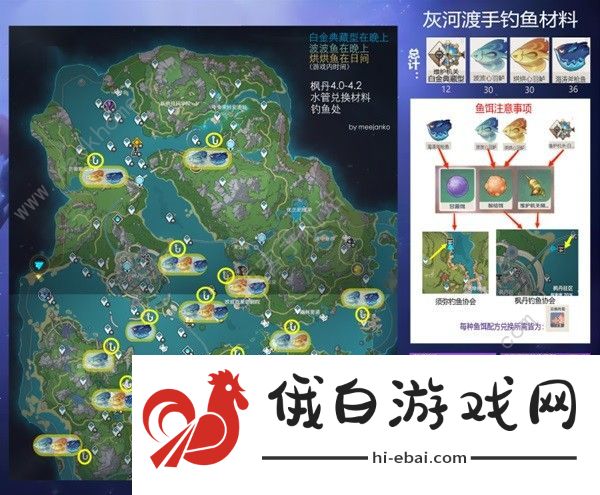 原神灰河渡手如何获得 4.2灰河渡手满精材料获取攻略图片1