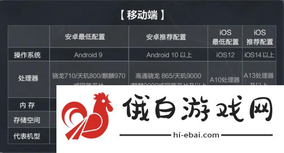 《三角洲行动》安装失败解决方法