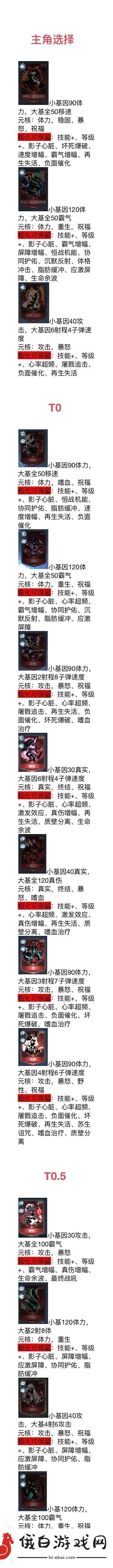 超进化物语2最强T0角色培养推荐
