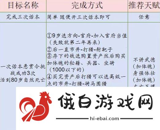 《桃源深处有人家》话南柯山河侠影任务通关攻略