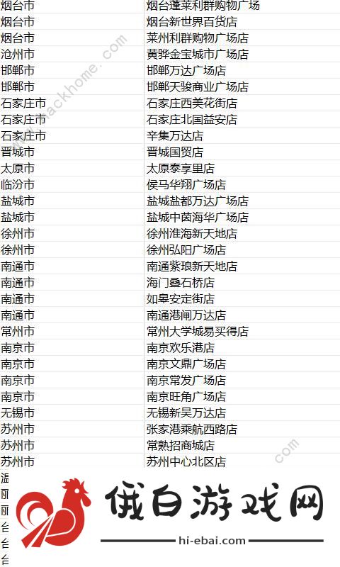 原神喜茶二次联动门店有哪些 2023喜茶二次联动门店大全图片2