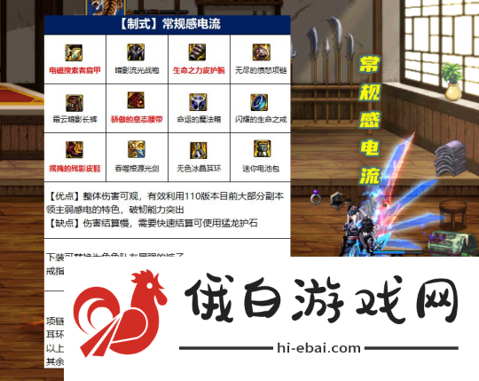 dnf110级剑魂最强装备搭配详情